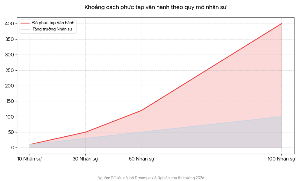 Code_Generated_Image